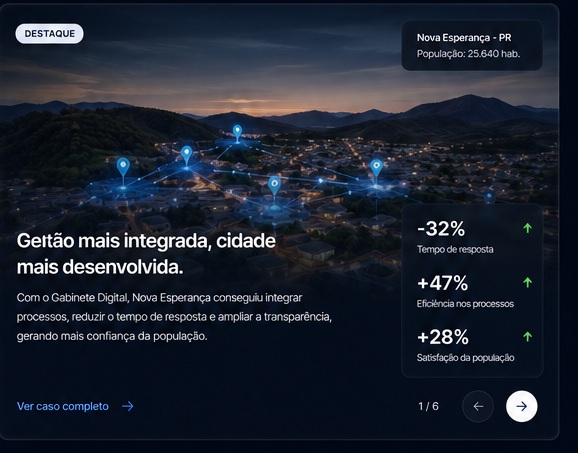 Cidade conectada